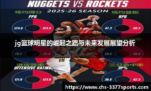 jg篮球明星的崛起之路与未来发展展望分析